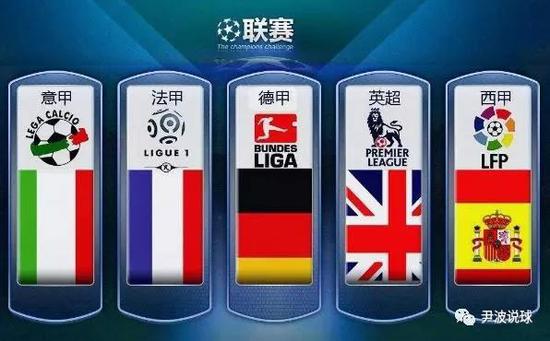 分鐘內突破